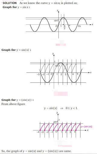 Solution Image