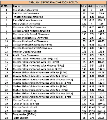 Arsalan Shawarma King menu 