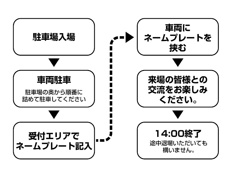 の投稿画像4枚目