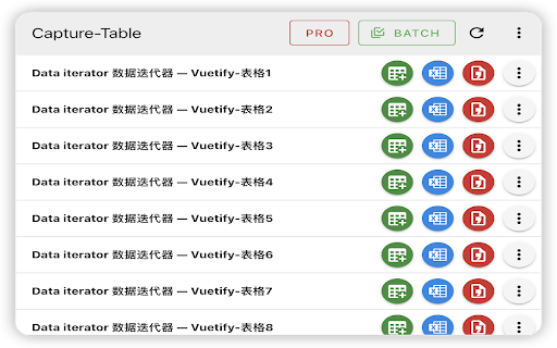 Capture Table