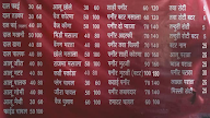 Chandan Da Dhaba menu 1