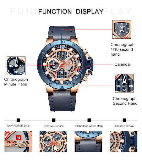 Title 7, Mens multi-function sports electronic watch. W...