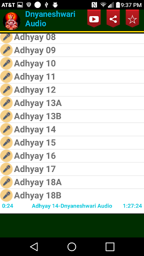 Dnyaneshwari Audio Marathi