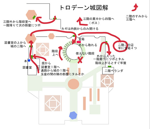 時渡りの迷宮 呪われし姫君の祭壇 トロデーンの城 ドラゴンクエスト11やってみた
