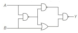 Logic gate