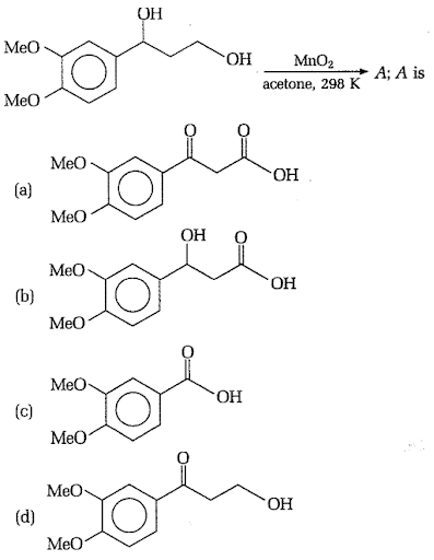 Chemical reactions of alcohols and phenols- reactions involves cleavage of oh bond