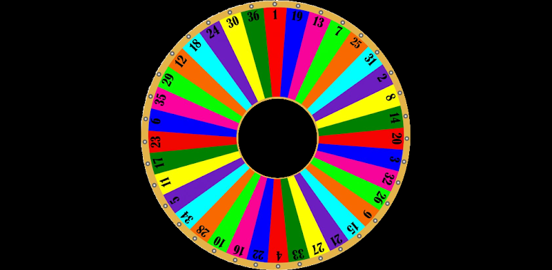 Numbers Wheel- Spin the Wheel