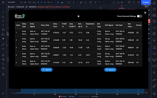 TradingView Scraper