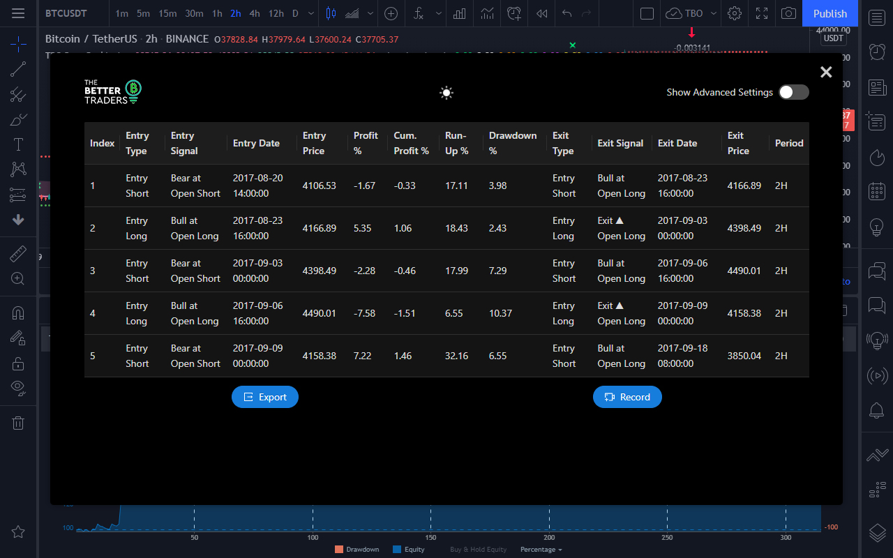 TradingView Scraper Preview image 1