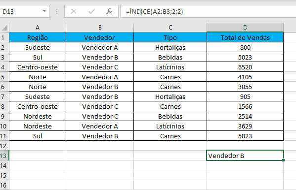 Resultado