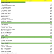 Tnc Pasta menu 1