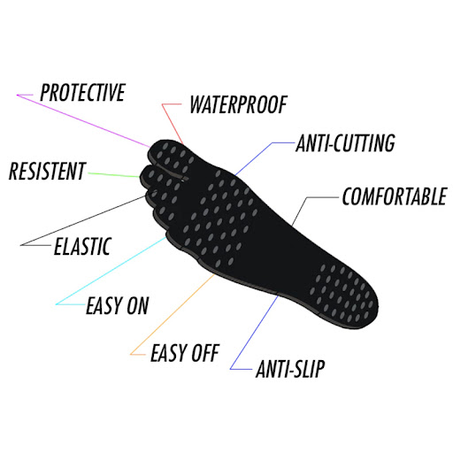 Title 4, Tearable Portable Silicone Insoles for Beach & ...
