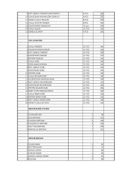 Flaming Pot menu 2