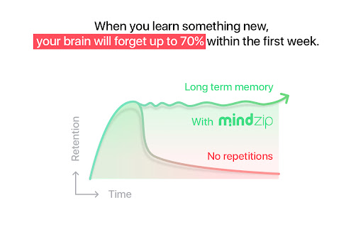 MindZip · Remember everything you learn