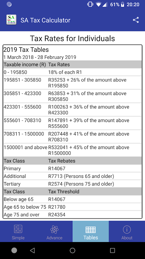 SA Tax Calculator Android Apps On Google Play