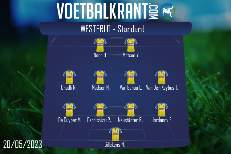 Opstelling Westerlo | Westerlo - Standard (20/05/2023)