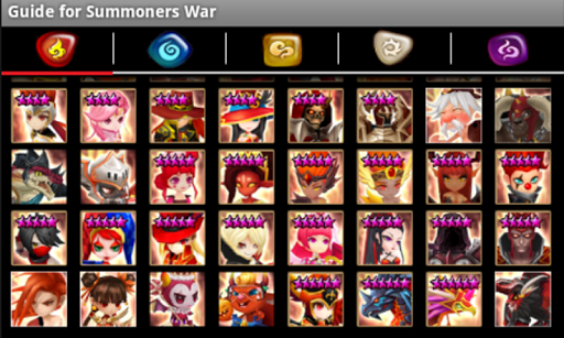 Guide Summoners War