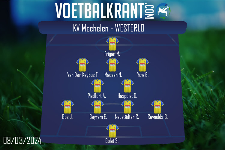 Opstelling Westerlo | KV Mechelen - Westerlo (08/03/2024)