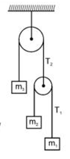 Pulley mass system