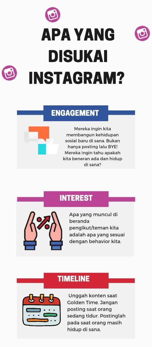 Ingin Menarik Pelanggan Lewat Instagram? Coba Lakukan Strategi Berikut ...