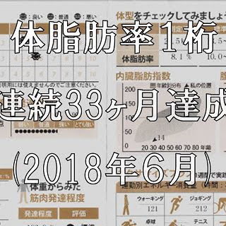 体脂肪率１桁を連続33ヶ月達成～2018年６月の測定結果を公開しました！