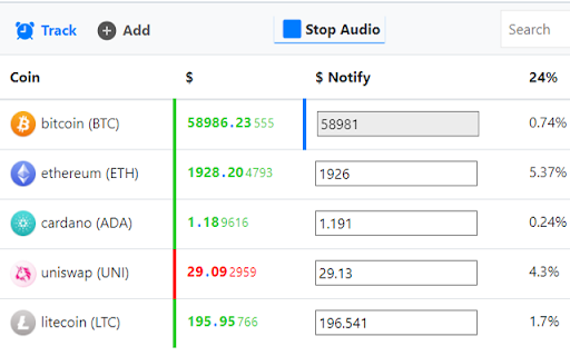 Cryptocurrency Price Notification