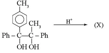 Chemical reactions of alcohols