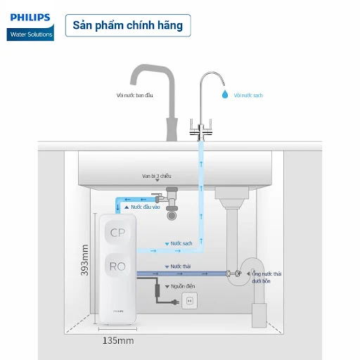 (MIỄN PHÍ LẮP ĐẶT) Máy lọc nước RO Philips AUT2015/74