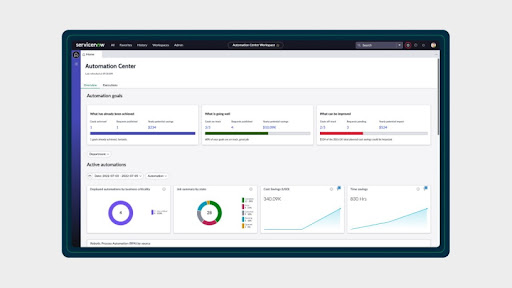 ServiceNow – Automation Center.