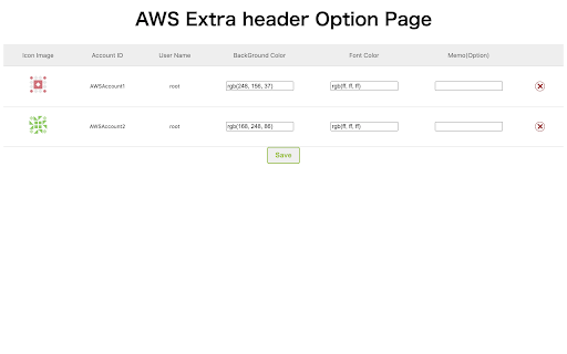 AWS EXTRA HEADER