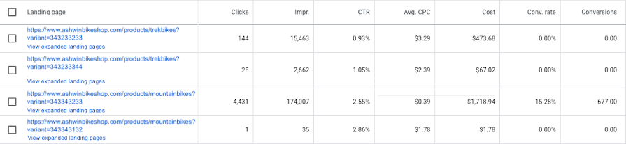 Seite "Landingpages"