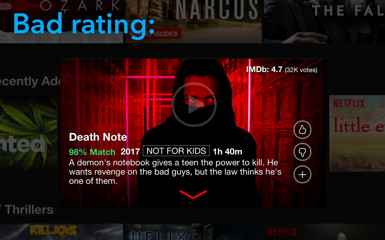 IMDb Ratings for Netflix™ Preview image 4