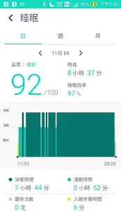  ASUS ZenFit - 螢幕擷取畫面縮圖  