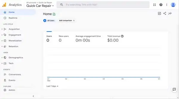 Wix Google Analytics