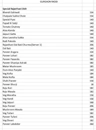 Gurgaon Rasoi menu 1