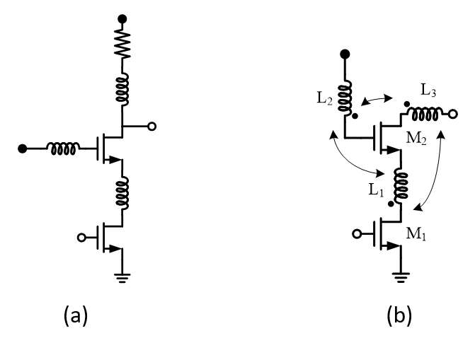 圖三、(a) 電感增益提升技術   (b) 三線圈變壓器回授架構