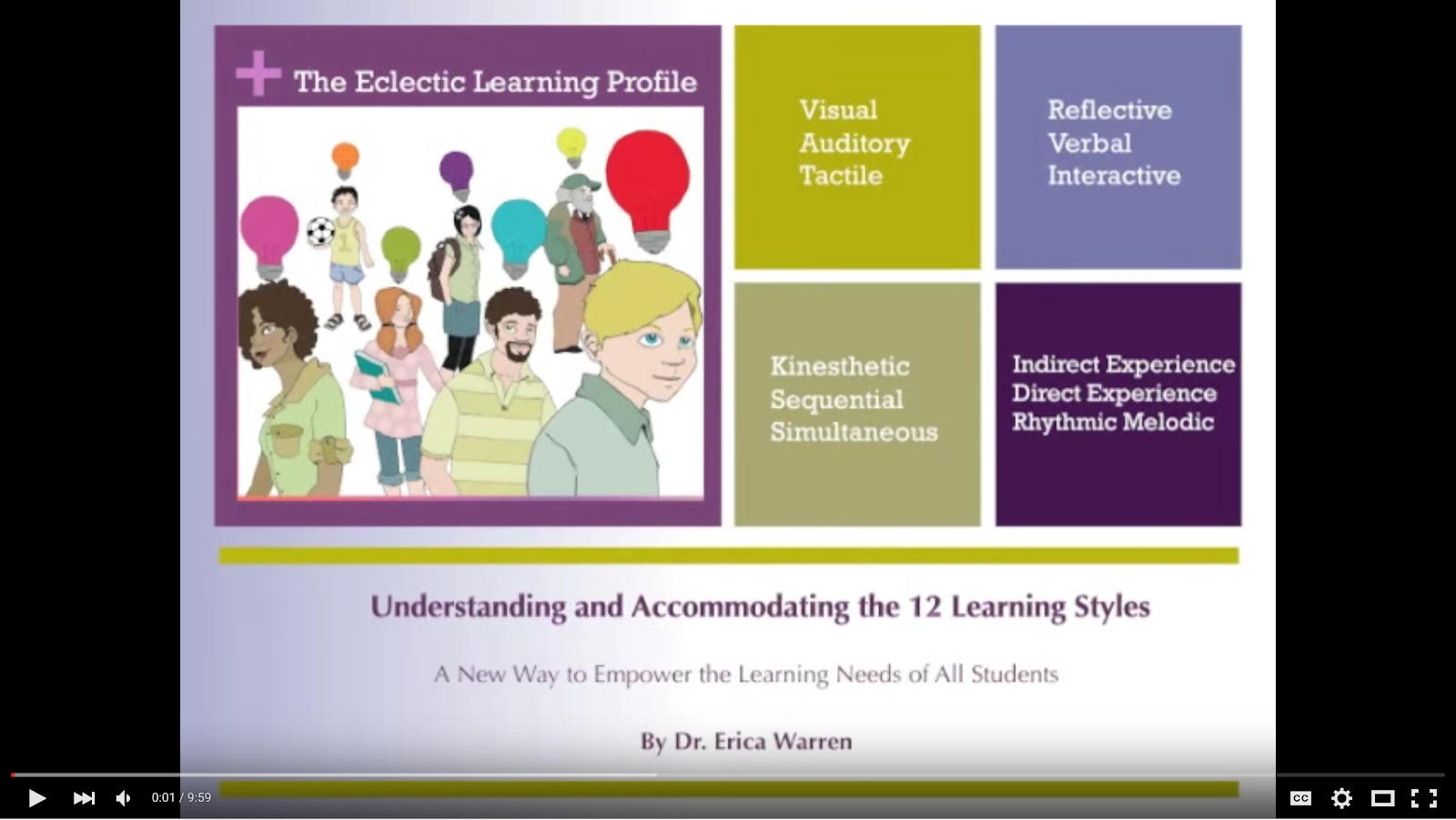 12 learning styles video