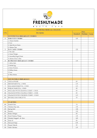 The Freshlymade Restro Cafe menu 1