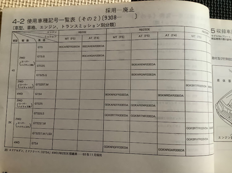 の投稿画像17枚目