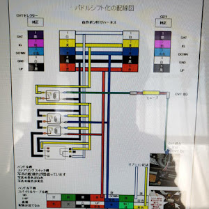 ヴォクシー ZRR80W