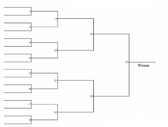 16 Team Single Elimination Printable Tournament Bracket.png