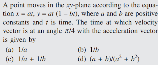 Kinematic parameters - displacement, velocity, acceleration