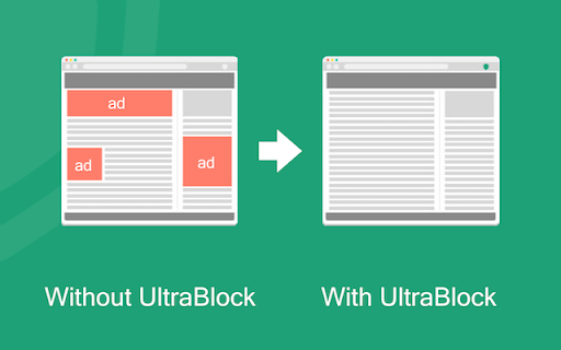 UltraBlock - Datenschutz & Adblock