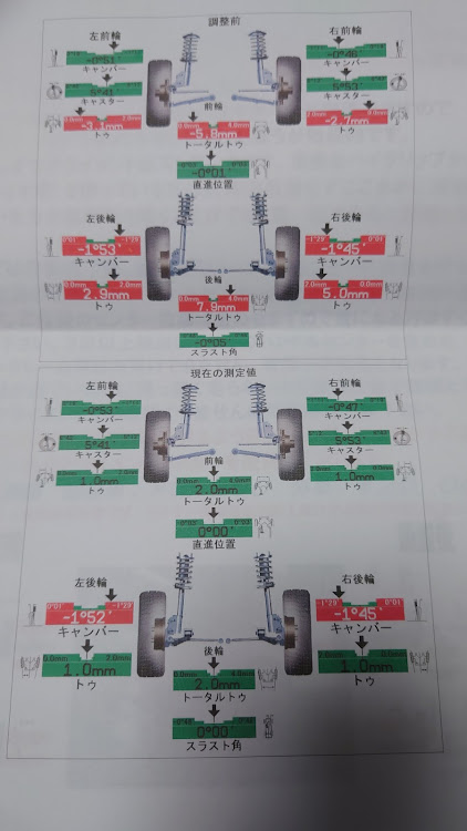 の投稿画像1枚目