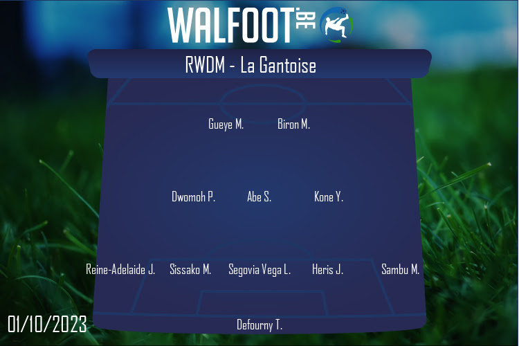 Composition RWDM | RWDM - La Gantoise (01/10/2023)