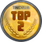 Item logo image for Top2Twitch