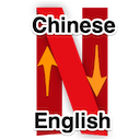 Netflix Shortcuts for English/Chinese Caption