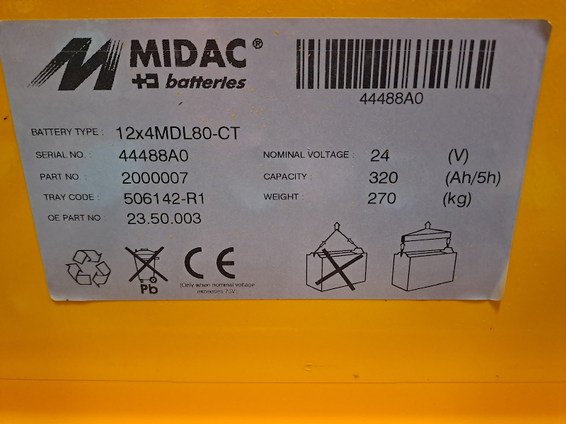 Imagen de ICEM TE 25/316 VT