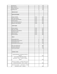 Flaming Pot menu 3