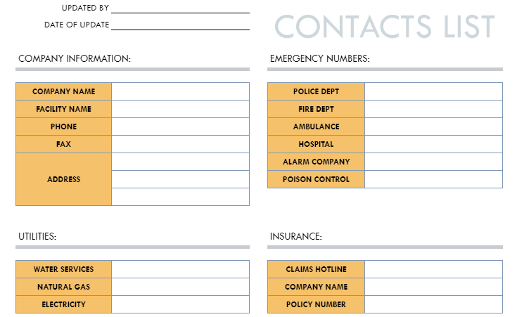 Contact List Google Sheets Template